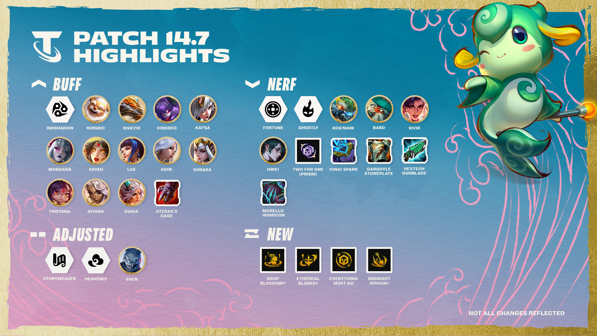 Set 11 Official Patch 14.7 Notes