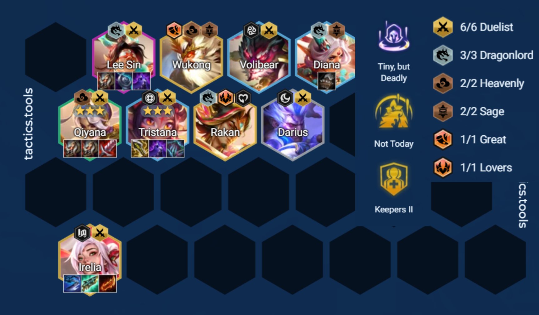 Set 11 Huya Cup Meta Report