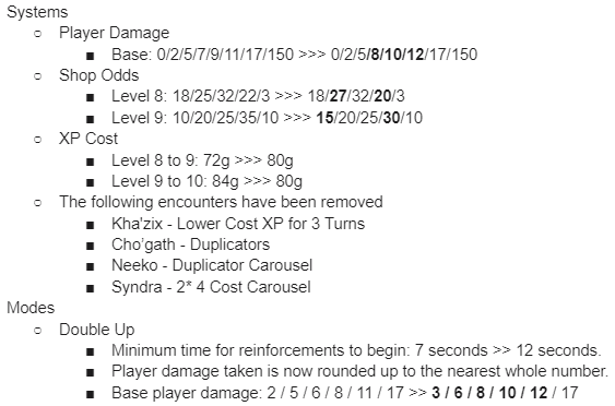 Set 11 Patch 14.9 Changes to Reduce 3* 4-Cost