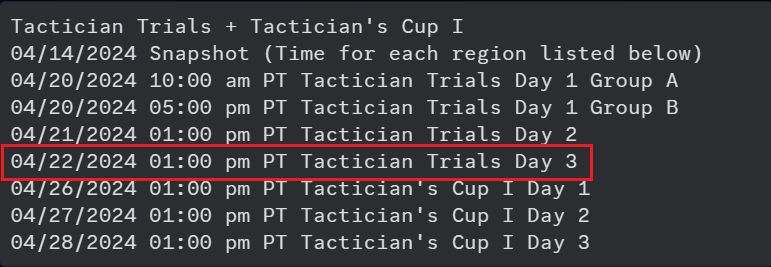 Set 11 Americas Tactician Trials 1 Day 2 Results