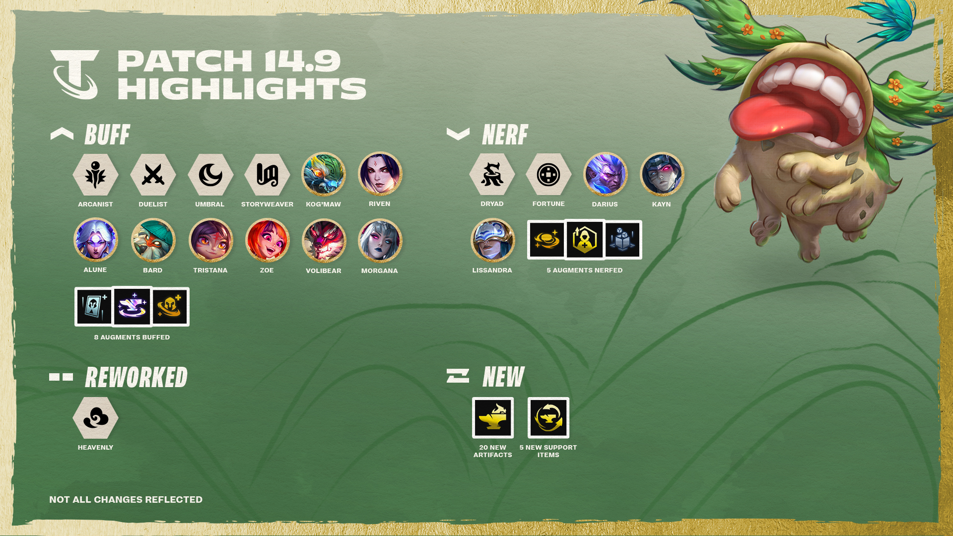Set 11 Official Patch notes 14.9