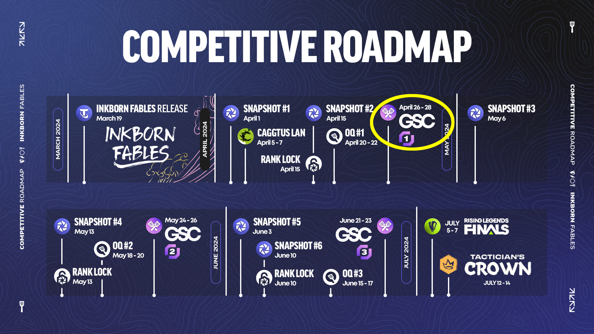 Set 11 EMEA Open Qualifier 1 Results and Golden Spatula Cup 1 Preview