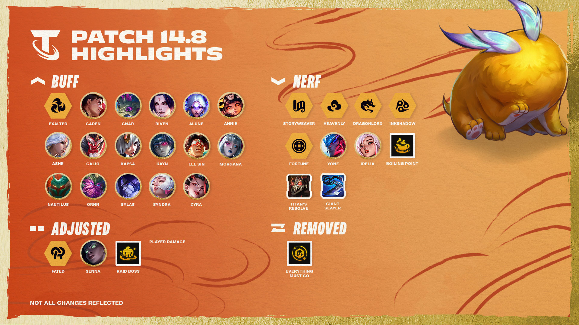 Set 11 Patch 14.8 Highlights