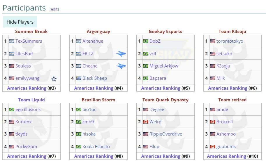 EWC Closed Qualifiers