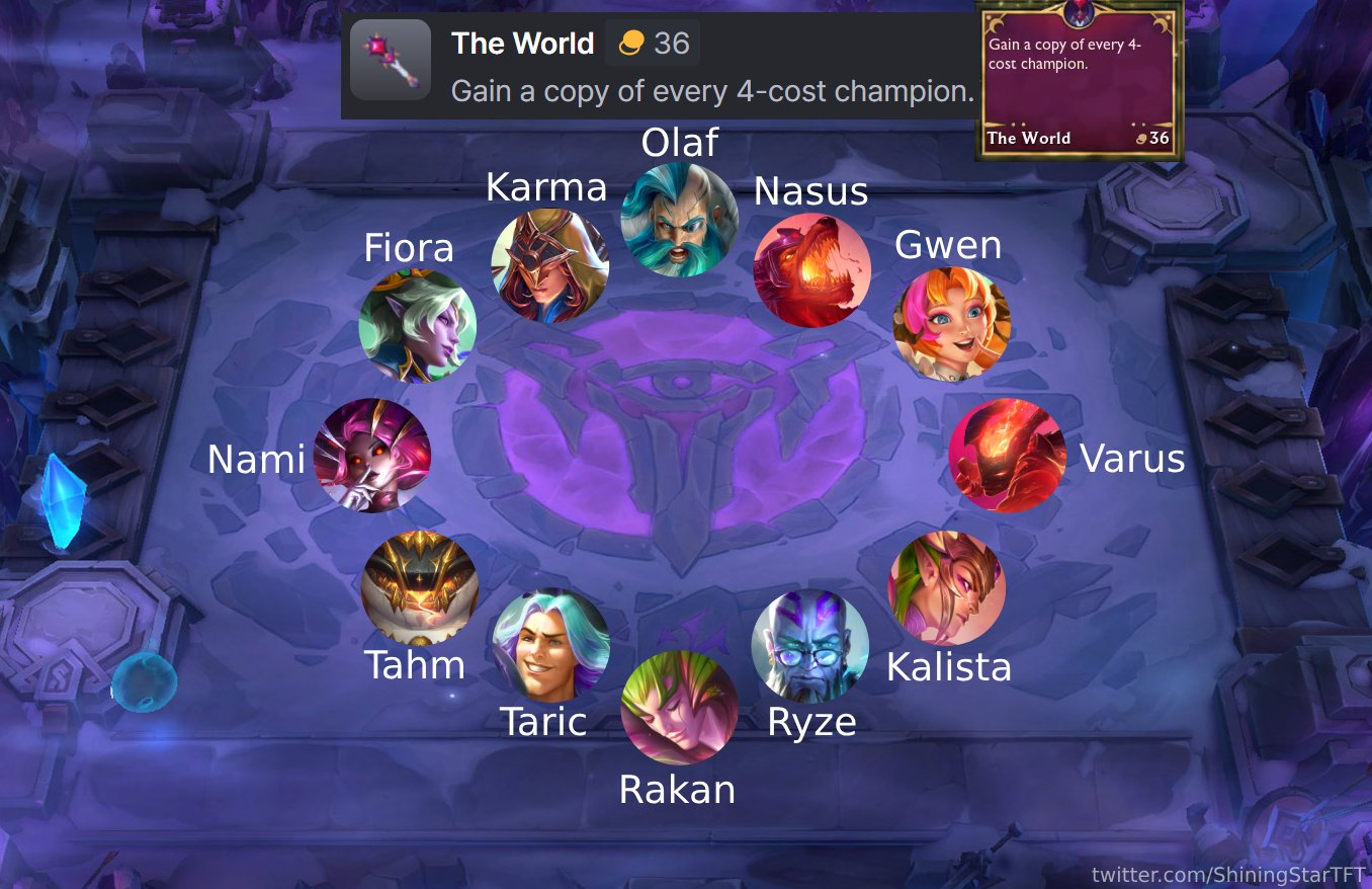 Set 12 “The World” Xerath Charm