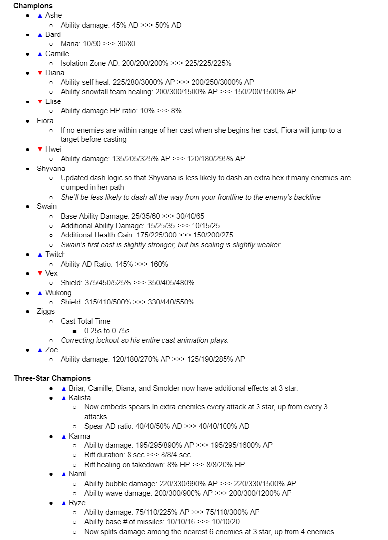 Set 12 PBE Day 3 Changes