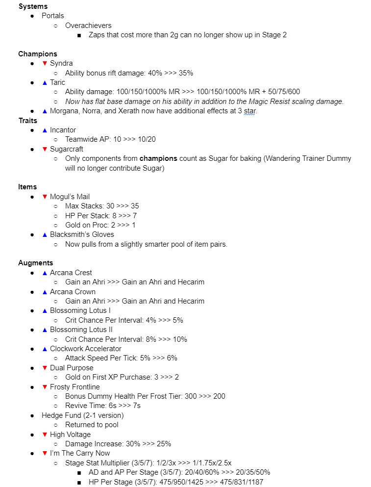 Set 12 PBE Changes 7/22