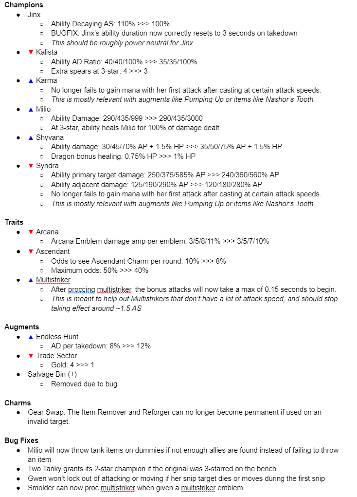 Set 12 PBE Changes 7/24